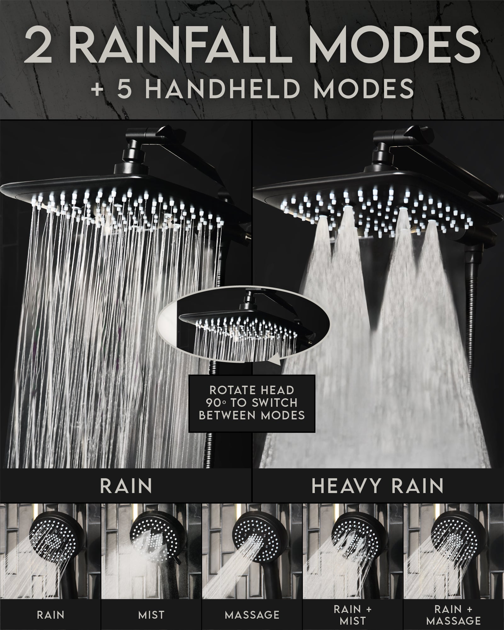 Shower Head | 10 inch | Black | Veken - aborderproducts