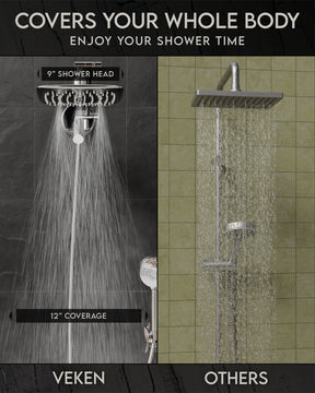 Shower Head | 10 inch | Chrome | Veken - aborderproducts