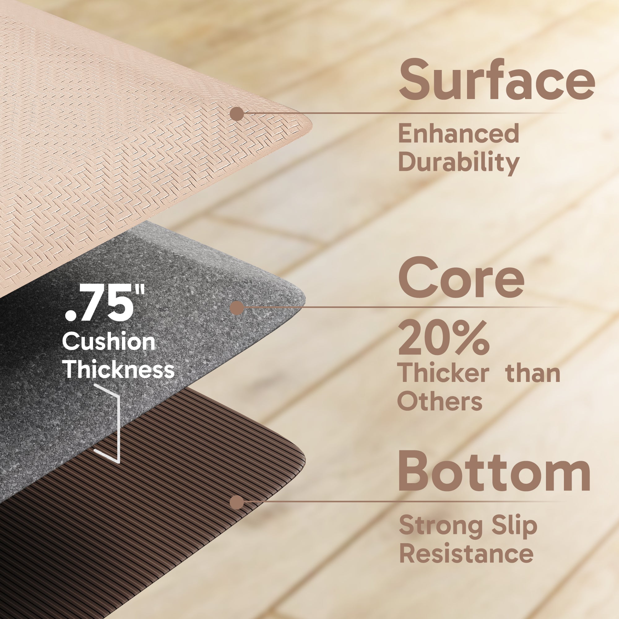 Ophanie 20x39 Kitchen Mat 3/4 Inch Thick Anti Fatigue Cushioned Floor Rug Waterproof Non Slip Standing Mat Beige-zoom-9