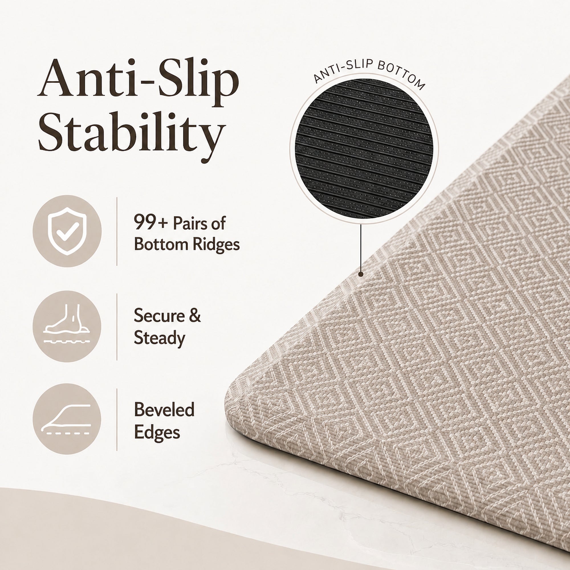 Ophanie 20x39 Kitchen Mat 3/4 Inch Thick Anti Fatigue Cushioned Floor Rug Waterproof Non Slip Standing Mat Beige-zoom-7