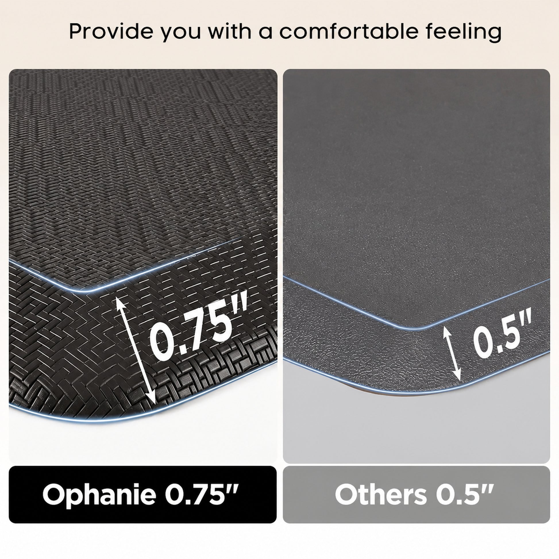 Ophanie 24x70 Kitchen Mat 3/4 Inch Thick Anti Fatigue Cushioned Floor Rug Waterproof Non Slip Standing Mat Black-4