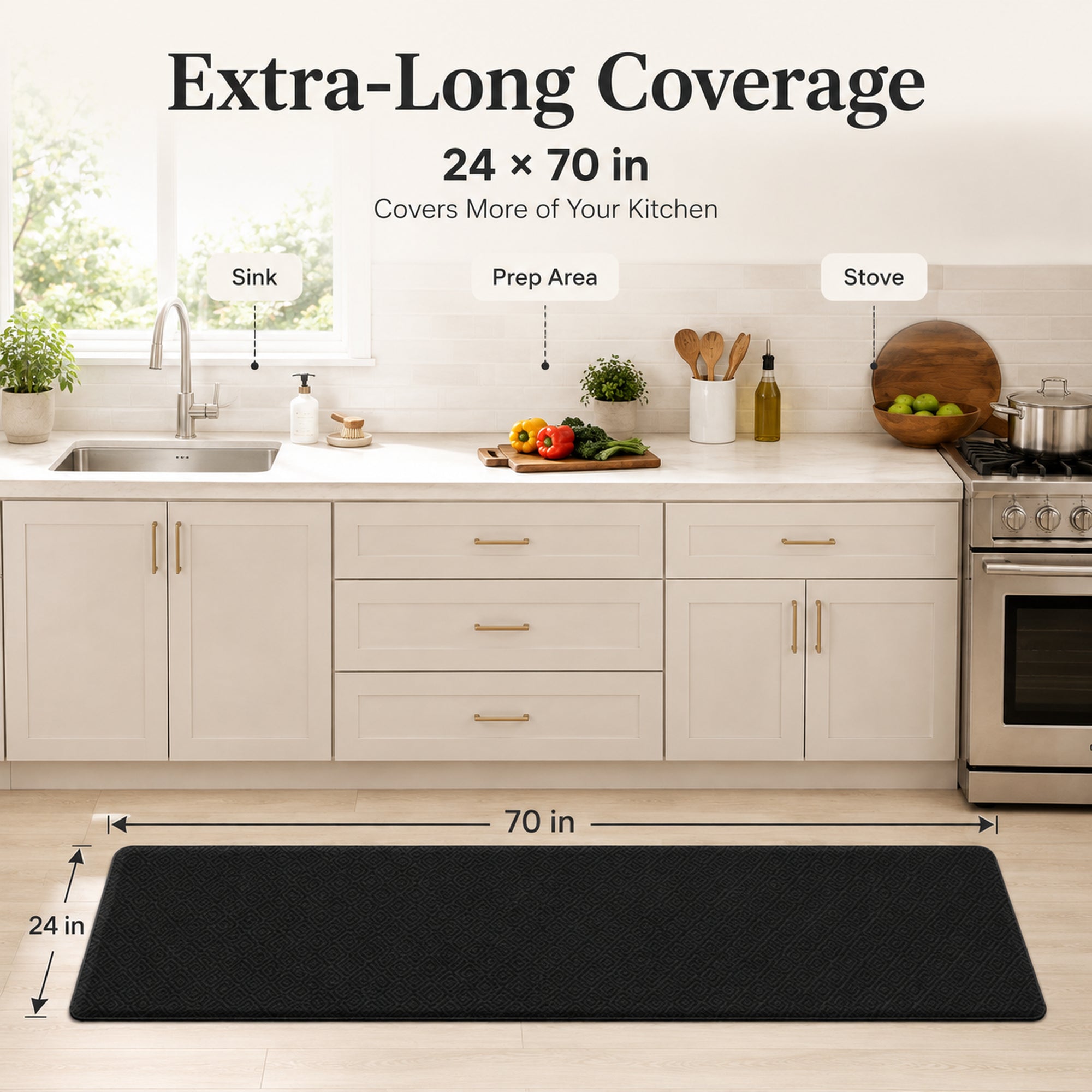 Ophanie 24x70 Kitchen Mat 3/4 Inch Thick Anti Fatigue Cushioned Floor Rug Waterproof Non Slip Standing Mat Black-zoom-3