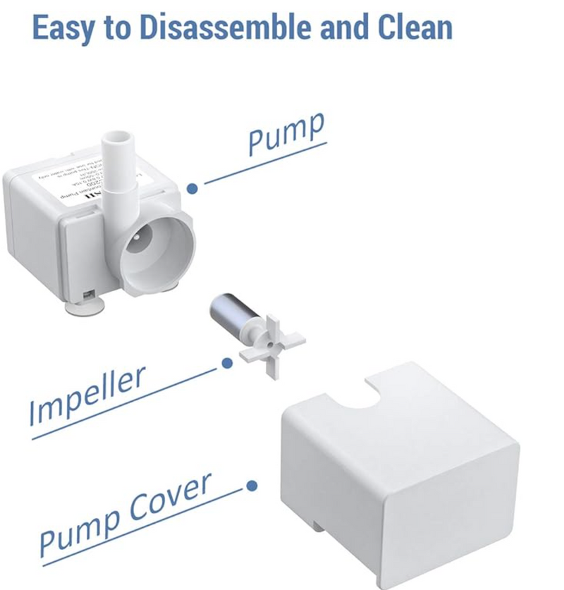 Veken Replacement Pump for 67oz, 95oz and 135oz Pet Fountain Cat Water Fountain Dog Water Fountain Ultra Quiet Long Lifespan Water Pump, USB Cable, LED Lights-zoom-