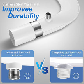 Silver/White Ultra-Slim Fresh Water Sprayer Bidet Toilet Seat Attachment with Dual Nozzle for Feminine and Posterior Wash - aborderproducts