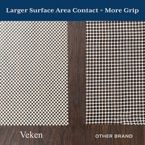 Veken Non-Slip Rug Pad Gripper | 5 x 7 Feet