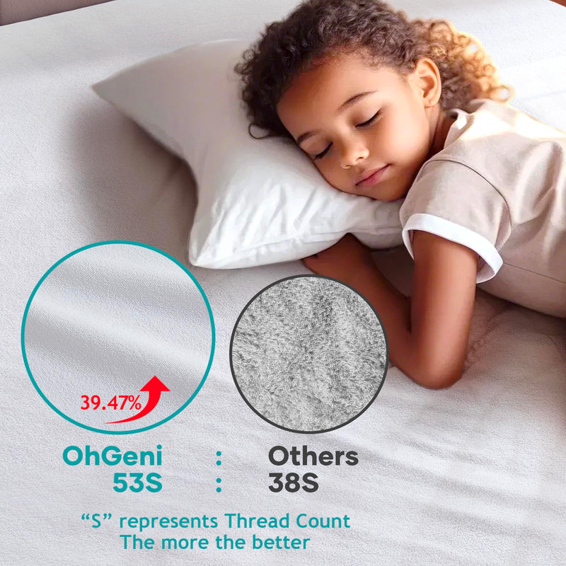 OhGeni | Microfiber Polyester Mattress Protector| Twin | White-zoom-