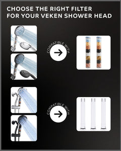 Veken 2-Pack Replacement Filters | Removing Chlorine - aborderproducts