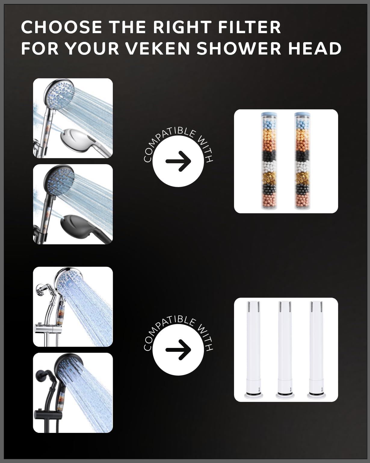 Veken 2-Pack Replacement Filters | Removing Chlorine - aborderproducts