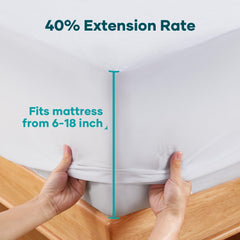 OhGeni | Microfiber Polyester Mattress Protector| Full | White - aborderproducts