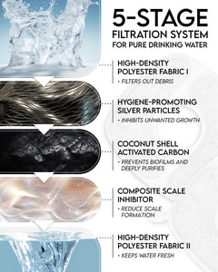 Veken 95oz/2.8L Cat Water Fountain | Stainless Steel Lid - aborderproducts