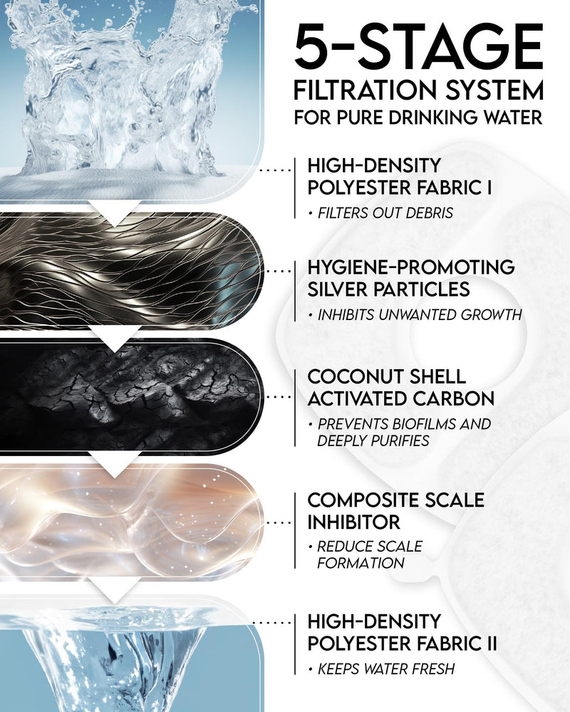 Veken 95oz/2.8L Cat Water Fountain | Stainless Steel Lid-zoom-