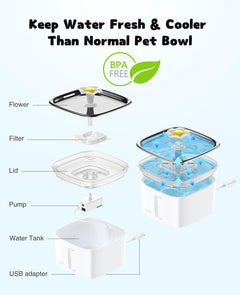 Veken 95oz/2.8L Cat Water Fountain | Stainless Steel Lid - aborderproducts