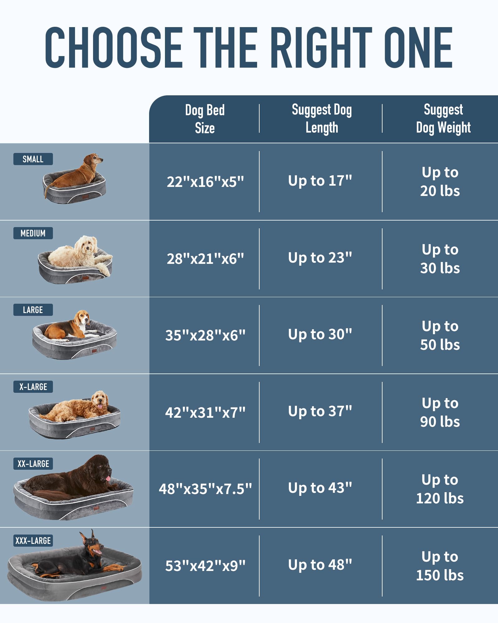 OhGeni | Orthopedic Dog Couch Bed | Large (35 x 28 x 6 Inch)| Washed Blue - aborderproducts