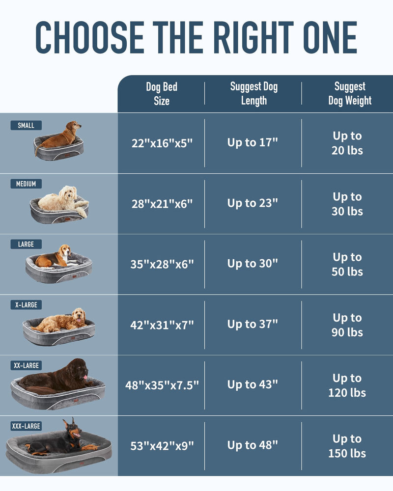 OhGeni | Orthopedic Dog Couch Bed | Large (35 x 28 x 6 Inch)| Washed Blue-zoom-