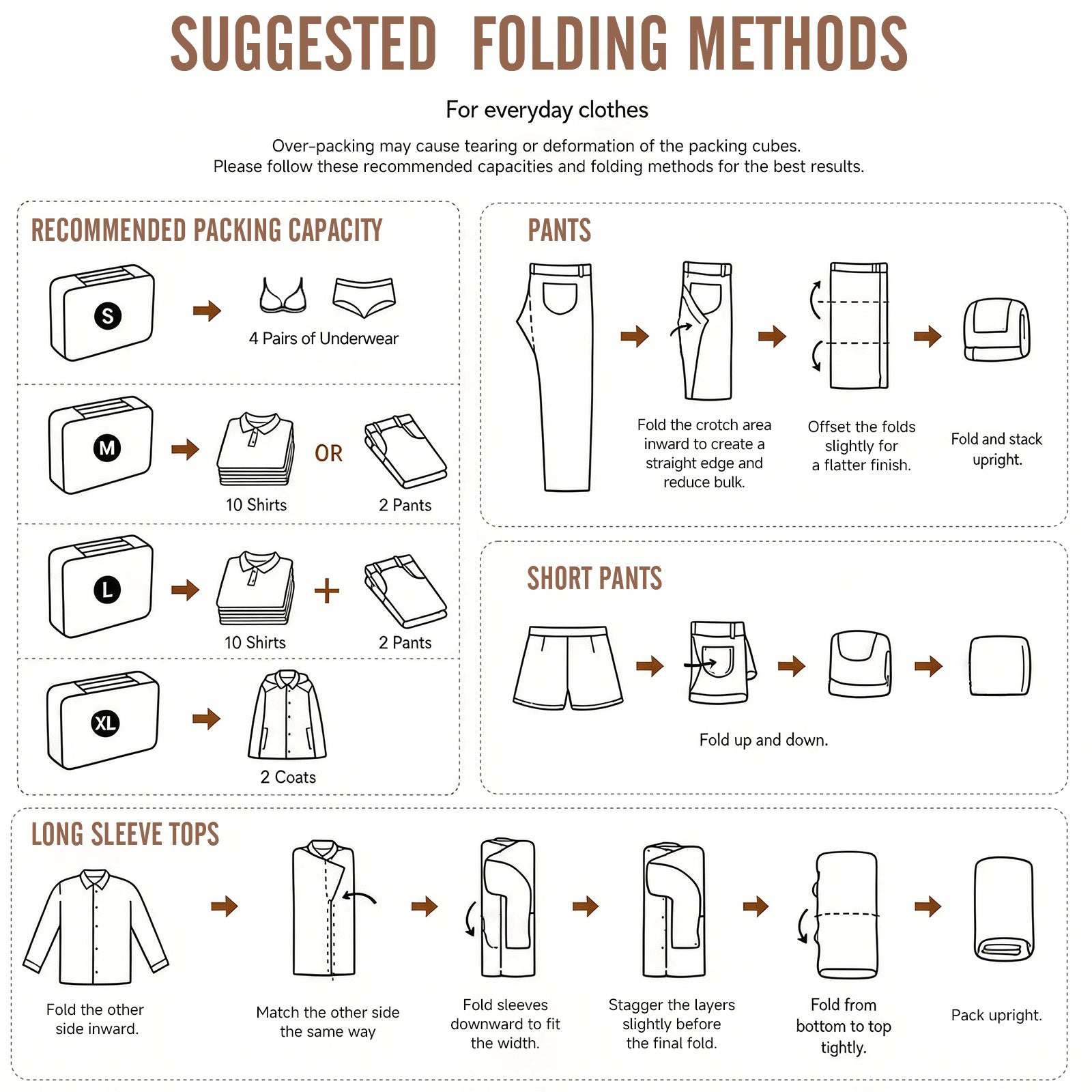 Veken 10 Set/8 Set Packing Cubes for Travel Essentials,Anti-Wrinkle Buckled Suitcase Organizer for Shoe & Toiletry Bag,Carry On Luggage Bag for Airplane & College Dorm Room Accessories,Women Men Gifts-zoom-35