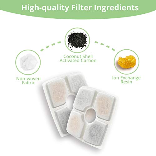 Veken 4 Pack Replacement Filters & 2 Pack Replacement Pre-Filter Sponges for Automatic Pet Fountain Cat Water Fountain Dog Water Dispenser - aborderproducts