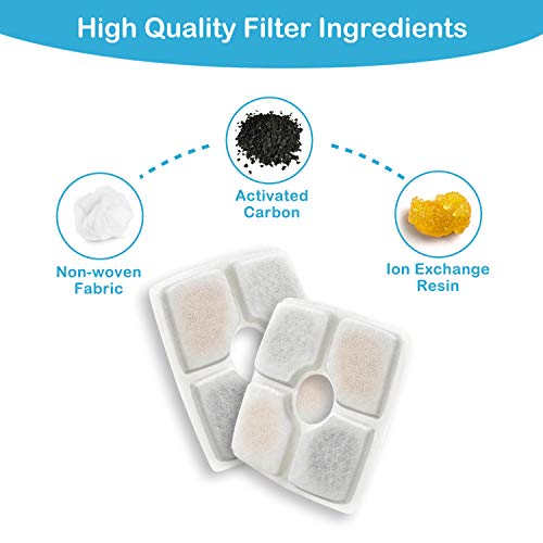 Veken 8 Pack Replacement Filters for Automatic Pet Fountain Cat Water Fountain Dog Water Dispenser - aborderproducts