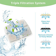 Veken 4 Pack Replacement Filters & 2 Pack Replacement Pre-Filter Sponges for Automatic Pet Fountain Cat Water Fountain Dog Water Dispenser - aborderproducts
