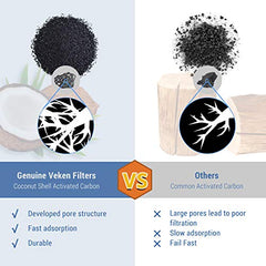 Veken 8 Pack Replacement Filters & 4 Pack Replacement Pre-Filter Sponges for 100oz/3L Automatic Pet Fountain Cat Water Fountain Dog Water Fountain - aborderproducts